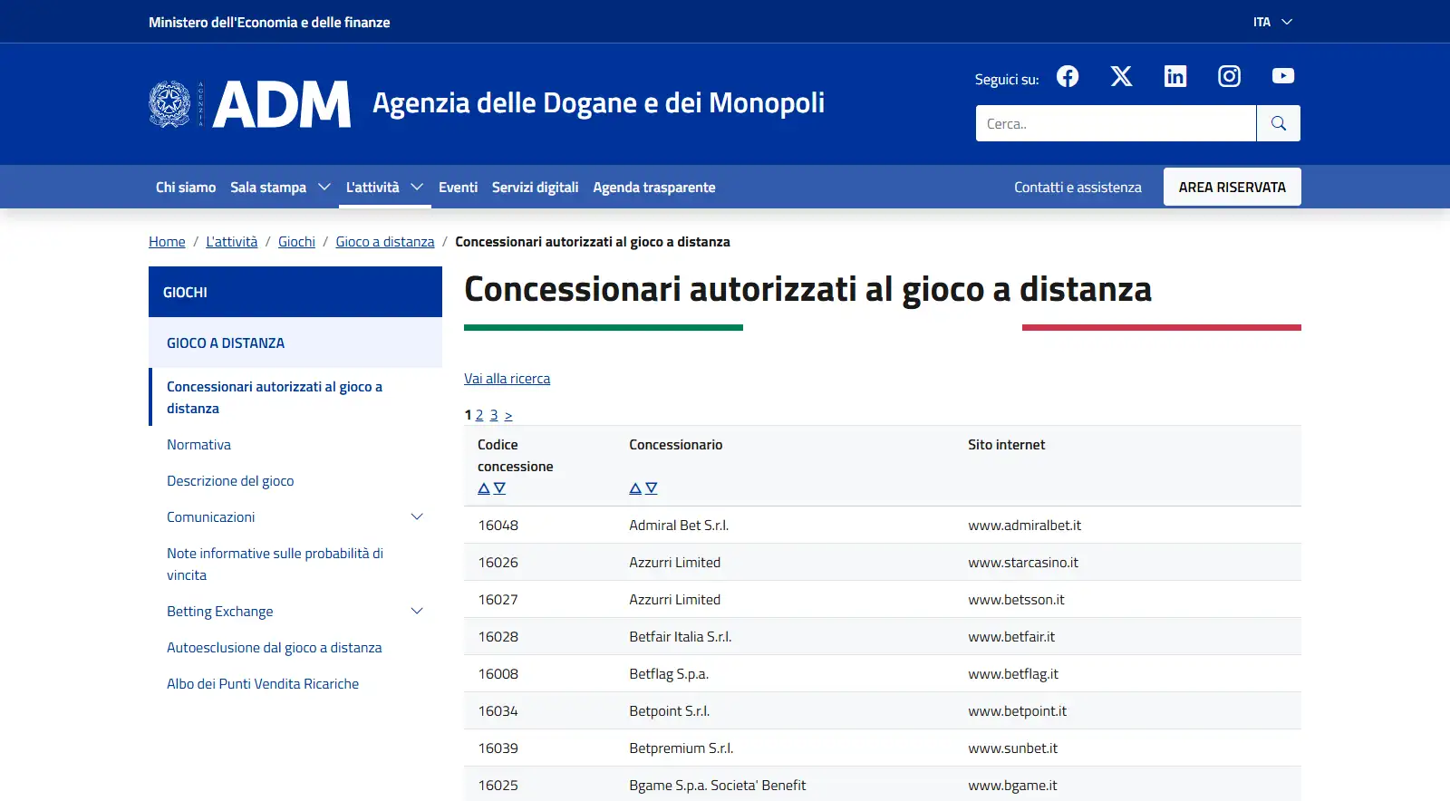 Registro ADM con Bgame S.p.A. Societa' Benefit, concessione 16025 e sito bgame.it
